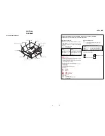 Предварительный просмотр 25 страницы Sony AVD-K800P - 5 Dvd Changer/receiver Service Manual