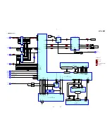 Предварительный просмотр 27 страницы Sony AVD-K800P - 5 Dvd Changer/receiver Service Manual