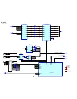 Предварительный просмотр 28 страницы Sony AVD-K800P - 5 Dvd Changer/receiver Service Manual