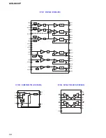 Предварительный просмотр 58 страницы Sony AVD-K800P - 5 Dvd Changer/receiver Service Manual