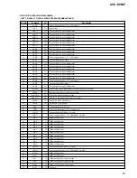 Предварительный просмотр 61 страницы Sony AVD-K800P - 5 Dvd Changer/receiver Service Manual