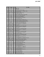 Предварительный просмотр 63 страницы Sony AVD-K800P - 5 Dvd Changer/receiver Service Manual