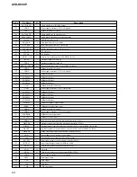 Предварительный просмотр 64 страницы Sony AVD-K800P - 5 Dvd Changer/receiver Service Manual