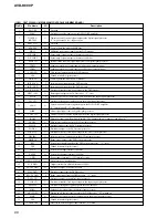 Предварительный просмотр 66 страницы Sony AVD-K800P - 5 Dvd Changer/receiver Service Manual