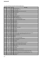 Предварительный просмотр 68 страницы Sony AVD-K800P - 5 Dvd Changer/receiver Service Manual