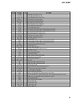 Предварительный просмотр 69 страницы Sony AVD-K800P - 5 Dvd Changer/receiver Service Manual