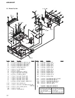 Предварительный просмотр 72 страницы Sony AVD-K800P - 5 Dvd Changer/receiver Service Manual