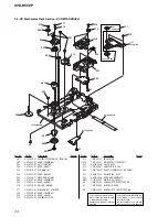 Предварительный просмотр 74 страницы Sony AVD-K800P - 5 Dvd Changer/receiver Service Manual