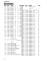 Предварительный просмотр 76 страницы Sony AVD-K800P - 5 Dvd Changer/receiver Service Manual