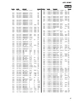 Предварительный просмотр 77 страницы Sony AVD-K800P - 5 Dvd Changer/receiver Service Manual