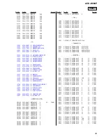 Предварительный просмотр 79 страницы Sony AVD-K800P - 5 Dvd Changer/receiver Service Manual