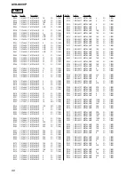 Предварительный просмотр 80 страницы Sony AVD-K800P - 5 Dvd Changer/receiver Service Manual