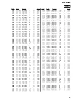 Предварительный просмотр 81 страницы Sony AVD-K800P - 5 Dvd Changer/receiver Service Manual