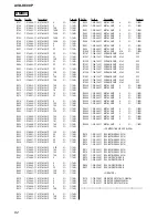 Предварительный просмотр 82 страницы Sony AVD-K800P - 5 Dvd Changer/receiver Service Manual