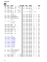 Предварительный просмотр 84 страницы Sony AVD-K800P - 5 Dvd Changer/receiver Service Manual