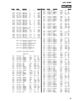 Предварительный просмотр 85 страницы Sony AVD-K800P - 5 Dvd Changer/receiver Service Manual