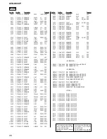 Предварительный просмотр 86 страницы Sony AVD-K800P - 5 Dvd Changer/receiver Service Manual