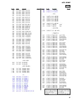 Предварительный просмотр 87 страницы Sony AVD-K800P - 5 Dvd Changer/receiver Service Manual