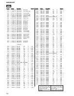 Предварительный просмотр 88 страницы Sony AVD-K800P - 5 Dvd Changer/receiver Service Manual