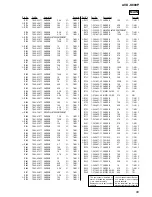 Предварительный просмотр 89 страницы Sony AVD-K800P - 5 Dvd Changer/receiver Service Manual