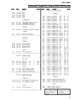 Предварительный просмотр 91 страницы Sony AVD-K800P - 5 Dvd Changer/receiver Service Manual