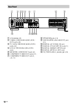 Предварительный просмотр 12 страницы Sony AVD-LA1800PKG Operating Instructions Manual