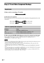 Предварительный просмотр 22 страницы Sony AVD-LA1800PKG Operating Instructions Manual