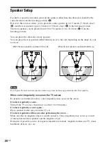 Предварительный просмотр 24 страницы Sony AVD-LA1800PKG Operating Instructions Manual