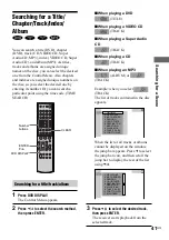 Предварительный просмотр 41 страницы Sony AVD-LA1800PKG Operating Instructions Manual