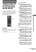 Предварительный просмотр 43 страницы Sony AVD-LA1800PKG Operating Instructions Manual