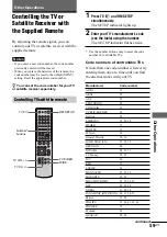 Предварительный просмотр 59 страницы Sony AVD-LA1800PKG Operating Instructions Manual