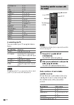 Предварительный просмотр 60 страницы Sony AVD-LA1800PKG Operating Instructions Manual