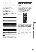 Предварительный просмотр 61 страницы Sony AVD-LA1800PKG Operating Instructions Manual