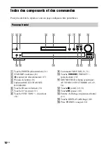 Предварительный просмотр 92 страницы Sony AVD-LA1800PKG Operating Instructions Manual