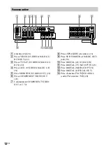 Предварительный просмотр 94 страницы Sony AVD-LA1800PKG Operating Instructions Manual