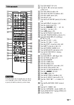 Предварительный просмотр 95 страницы Sony AVD-LA1800PKG Operating Instructions Manual