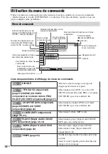 Предварительный просмотр 96 страницы Sony AVD-LA1800PKG Operating Instructions Manual