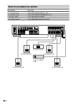 Предварительный просмотр 100 страницы Sony AVD-LA1800PKG Operating Instructions Manual