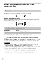 Предварительный просмотр 104 страницы Sony AVD-LA1800PKG Operating Instructions Manual