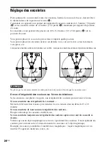 Предварительный просмотр 106 страницы Sony AVD-LA1800PKG Operating Instructions Manual