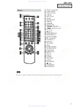 Предварительный просмотр 7 страницы Sony AVD-LS10 Service Manual