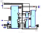 Предварительный просмотр 10 страницы Sony AVD-LS10 Service Manual