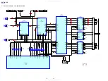 Предварительный просмотр 12 страницы Sony AVD-LS10 Service Manual