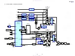 Предварительный просмотр 13 страницы Sony AVD-LS10 Service Manual