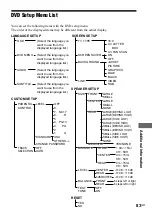 Preview for 83 page of Sony AVD-S50 Operating Instructions Manual