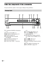 Preview for 94 page of Sony AVD-S50 Operating Instructions Manual