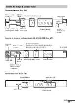 Preview for 95 page of Sony AVD-S50 Operating Instructions Manual