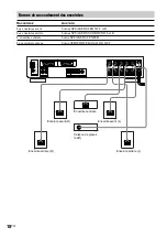 Preview for 102 page of Sony AVD-S50 Operating Instructions Manual