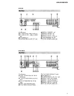 Предварительный просмотр 7 страницы Sony AVD-S50 Service Manual