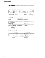 Предварительный просмотр 8 страницы Sony AVD-S50 Service Manual